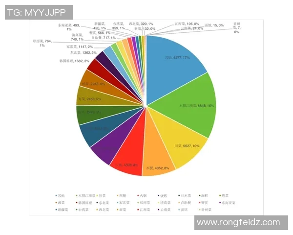 南京足球队在联合会杯中的技术表现分析与点评